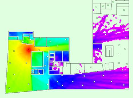 heatmap